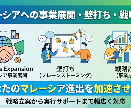 マレーシアへの事業展開・壁打ち・戦略診断を行います 現役2拠点経営者がリアルな経験を元に最速の事業構築を支援 イメージ1