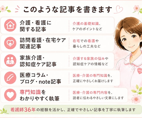 看護・介護の記事を、わかりやすく執筆します 訪問看護・介護・精神科経験を活かしてブログ記事にも対応します イメージ2