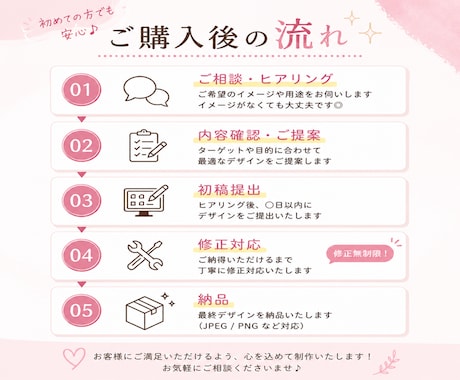 ポチっと押したくなる！売上に繋がるバナー制作します SNS・広告・商品バナー丁寧に作成いたします。 イメージ2