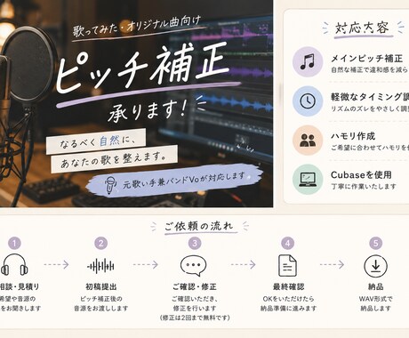 ロック/ボカロ向け ピッチ補正承ります 元歌い手兼バンドVoが自然に仕上げます！ イメージ1