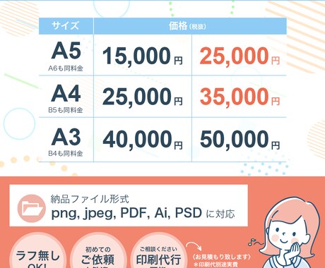 信頼できるデザイン力と誠実な対応でチラシを作ります あなたの伝えたい想いをイメージぴったりのデザインでご提案☆ イメージ2