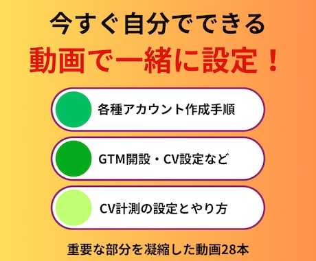 Googleリスティング広告の設定動画提供します リスティング広告を自社で設定～配信～運用したい方向けの動画 イメージ2