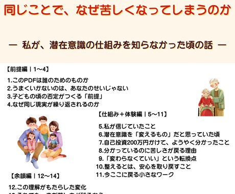 200万以上投資して分かった潜在意識の整えます 同じことで何度も苦しくなるのはなぜ？、潜在意識の仕組み解説 イメージ1
