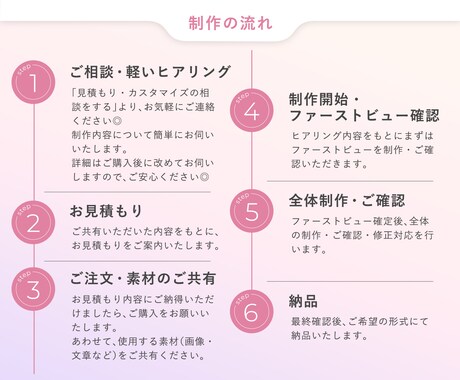 世界観を表現し、女性向けサービスのLPを制作します 美容・サロン・講座などを魅力的に伝えたい方へ イメージ2