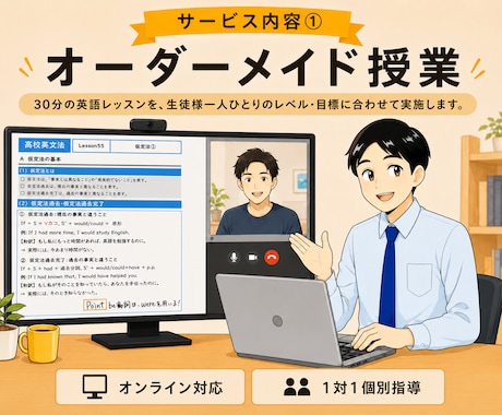 プロ英語講師が「30分」の初回体験レッスンをします 300人以上指導した英語講師が「小学生〜社会人」まで担当中！ イメージ2