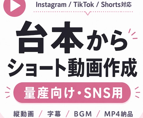 台本を送るだけでショート動画5本を最短納品します イメージ1