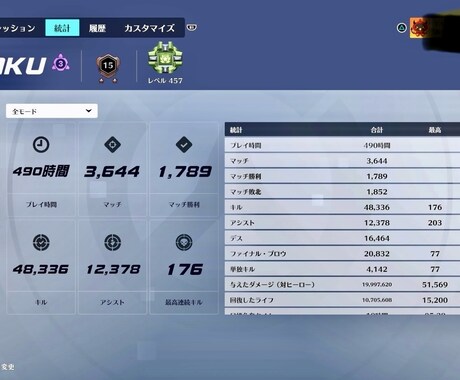 一緒にゲームをしながらお話相手になります 仕事の悩みだったり愚痴をゲームしながら発散してみませんか？ イメージ1