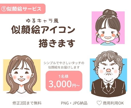 ゆるキャラ風似顔絵アイコン描きます イメージ1