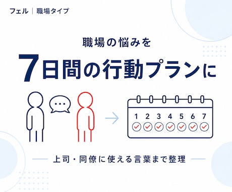 職場タイプ別の7日間行動プランを作ります 上司・同僚との悩みを、明日使える言葉に変えます イメージ1