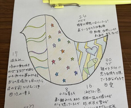 Kanaiプレートアートでブロック解除致します あなたの悩みをタイトルにしてメッセージをお伝えします。 イメージ2