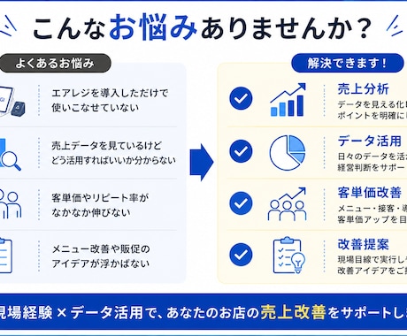 エアレジ×AI導入なんでも相談ます 現場目線でエアレジフル活用させます イメージ2