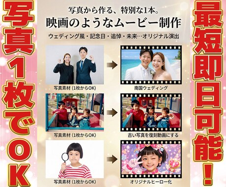 写真1枚から感動AI記念ムービー作ります 結婚/出産/卒業/旅行を特別なストーリーへ イメージ1