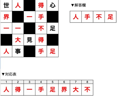 漢字ナンクロ（クロスワード）の問題を作成します 5マス×5マス以上、印刷物などに掲載OKです イメージ2
