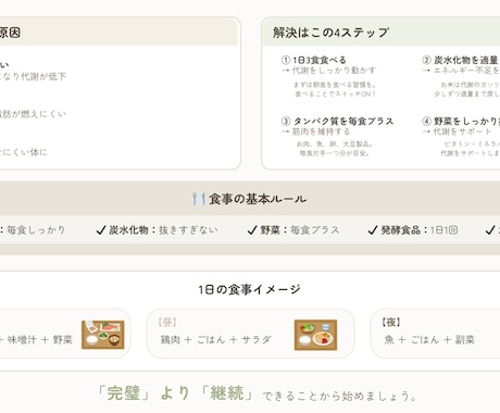 デザイン仕上げ専用｜迷わず伝わるマニュアル整えます 文章はそのまま、見やすさだけ整えたい方へ イメージ2