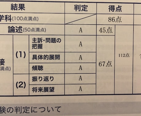 キャリアコンサルタントのロープレ練習します 面接67点オールA合格！的確にフィードバックします【資料付】 イメージ2