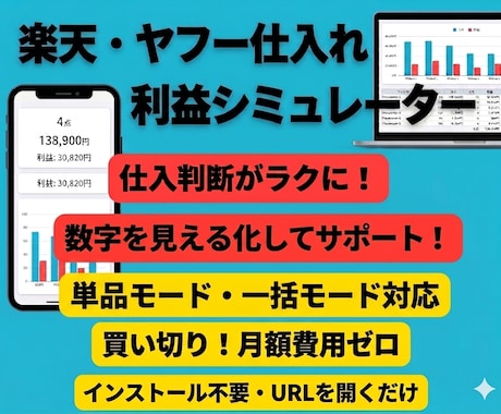 楽天・ヤフーで仕入れる電脳せどりの利益を計算します 「これ利益出る？」を数字で即答します イメージ1