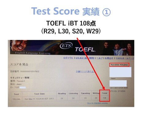 TOEFL iBT105点までの正攻法でございます 留学前TOEFL108点の元純ドメによるスコアアップの正攻法 イメージ2