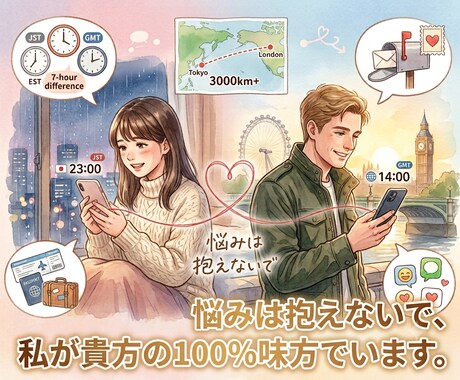 単身赴任10年でも夫婦アツアツ！遠距離相談乗ります 単身赴任10年でも夫婦円満。離れて暮らす家族の支え方 イメージ1