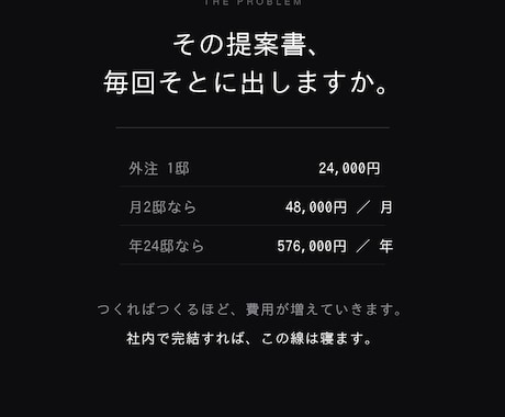太陽光・蓄電池の試算と提案書作成を自動化します 顧客情報を入れるだけ。月間・年間・30年試算から見積まで イメージ2