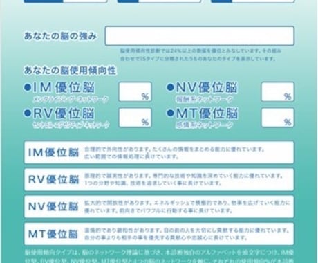 転職のための強みと弱みを知るサポートします たった10分で、脳の使い方の特徴から強みと弱みが分かる イメージ2