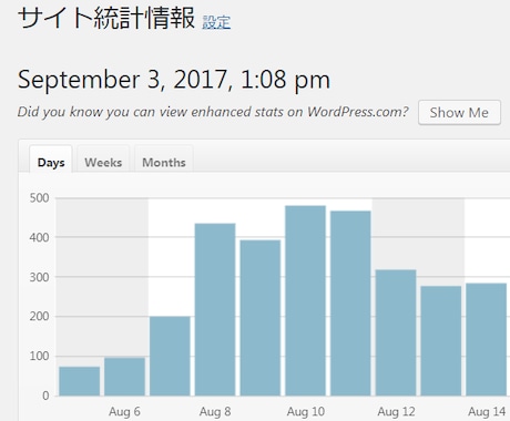 27サイト ポータルサイト全部お見せします 自動更新ポータルサイトの方向性で迷われている方の参考に イメージ2