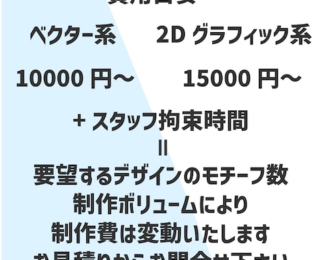 本業がウェア/グッズ用のデザイン作成いたします 使えないデザインと 使えるデザインの違い イメージ2