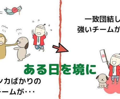 4つの性格タイプ診断で人間関係の対立を解決します なんか合わんねん...の理由を楽しく解明しましょう！ イメージ2