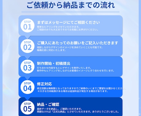 バナー・ヘッダー・SNS用画像等を制作いたします ヘッダー/バナー/Instagram/Twitter(x) イメージ2