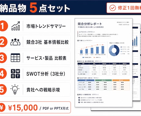 競合3社の徹底比較レポート作成します 新規事業・市場参入を検討中の方へAIリサーチで最短納品。 イメージ2