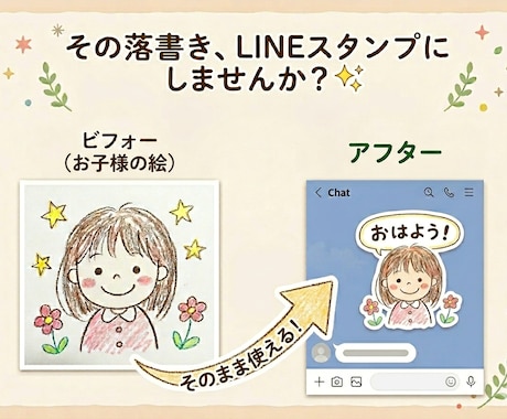 お子さまの落書きをLINEスタンプにします お子さまの大切な落書き、LINEスタンプにしませんか？✨ イメージ1