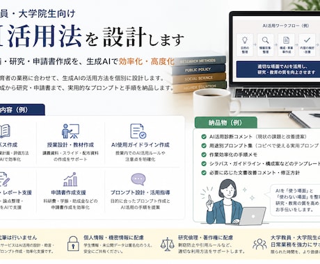 大学教員・大学院生向けAI活用法を設計します 授業・研究・申請書をAIで効率化 イメージ1