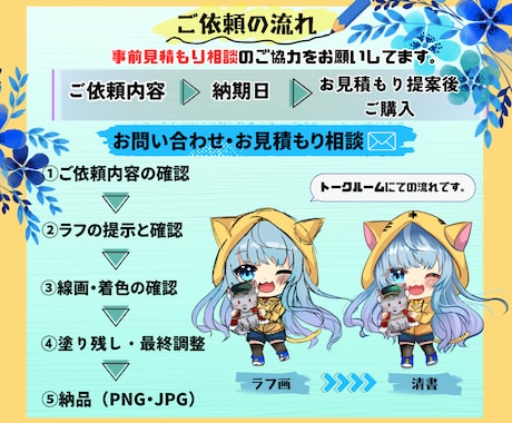 商用利用可！もちもちで可愛いSDキャラ描きます 最短当日納品！お急ぎの方もオススメ！ イメージ2