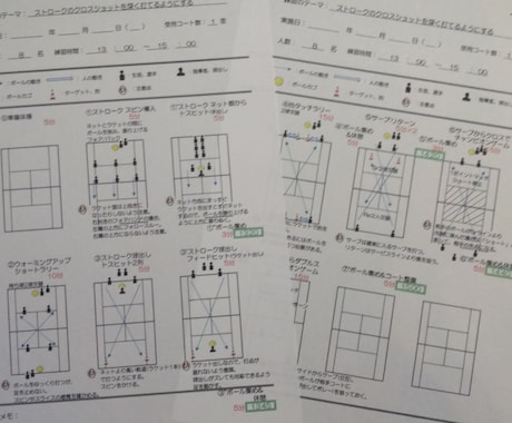 プロコーチがテニスの練習メニュー作成・提案します 部活動顧問、地域指導者、部活のキャプテンなど対象 イメージ1