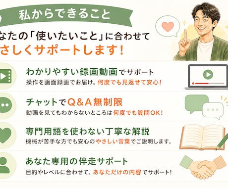 AIが不安な方へ録画とチャットで伴走します AIが不安な方の最後の一歩を伴走でサポートします イメージ2