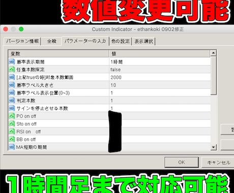 最新式の革新的バイナリーサインツール提供します 【おすすめ】副業でのバイナリーならこの商品で間違いなしです。 イメージ1