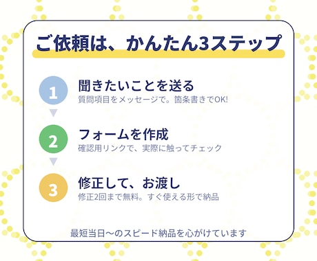すぐ使えるGoogleフォームをお作りします 質問を送るだけ。アンケート・申込・予約の受付をかんたんに イメージ2