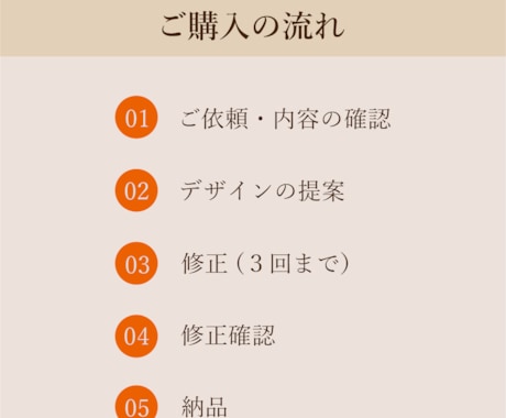 目にとまる！思わずクリックしたくなるバナー作ります 商品紹介、Web広告、SNS、どのようなバナーでも承ります！ イメージ2