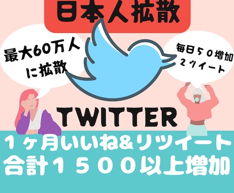 １ヶ月ツイッターRT＆いいね各５０日本人拡散します 【日本人限定】１ヶ月１５００拡散！フォロワー総合計60万人へ イメージ1