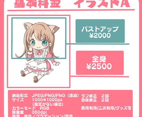 ミニキャライラスト描きます 可愛いミニキャラ作成いたします イメージ2