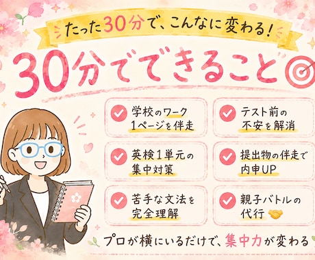 中学英語のオンライン家庭教師します 東京外国語大学卒、元教員のプロ講師が基礎から丁寧に教えます! イメージ2