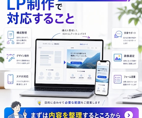 AI活用で伝わるLPを丁寧に制作します スマホ対応まで相談しやすく丁寧に制作 イメージ2