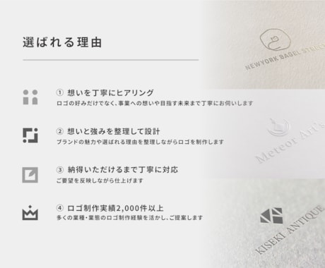 実績2000件以上｜想いが伝わるロゴを制作します ヒアリングから丁寧に。長く愛されるロゴをデザインします。 イメージ2