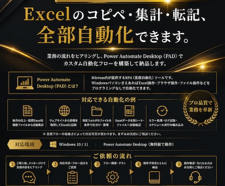 繰り返し作業をRPAで自動化します 業務フローをヒアリングして専用フローを構築｜PAD対応 イメージ1