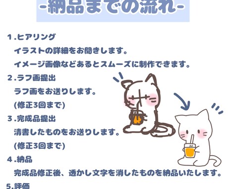 ほわほわミニキャライラスト描きます 現代からファンタジーまで！かわいいミニキャラ描いちゃいます！ イメージ2