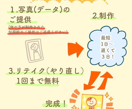 かわいい似顔絵描きます 特徴をとらえつつ、可愛らしくデフォルメした似顔絵を描きます！ イメージ2