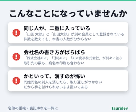 名簿の重複・表記ゆれを一覧にします 同姓同名の別人を混ぜません。候補と根拠を一覧に。総額表示 イメージ2