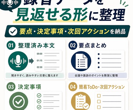 美容室の録音データを使える議事録レポートに整えます 会議・面談・講習の録音を、後から使える実務記録に整えます イメージ2