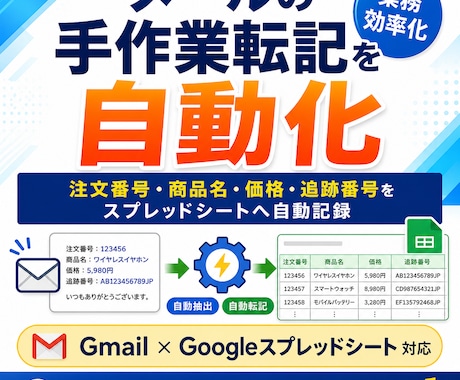 Gmail本文を自動抽出し、シート転記します 注文番号・商品名・価格・追跡番号などを自動整理 イメージ1