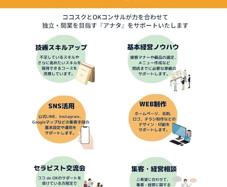 あなたの想いを伝えるチラシ制作をサポートします お店・会社のコンセプトや要望を汲み取ったチラシ制作いたします イメージ2
