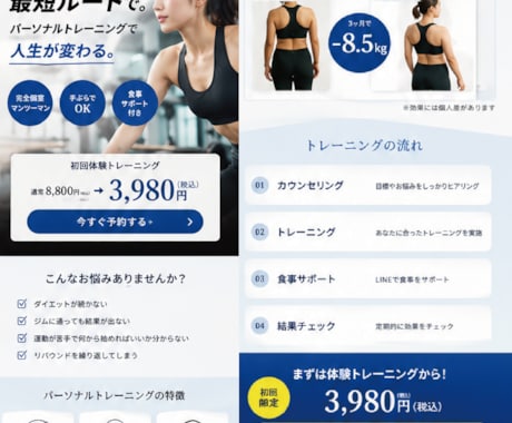 売れる導線まで設計するLP制作します “キレイ”だけで終わらせない。 CVにつながるLPを制作！ イメージ2